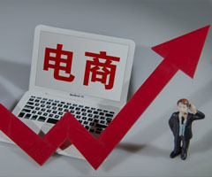 電商運(yùn)營/線上活動(dòng)運(yùn)營